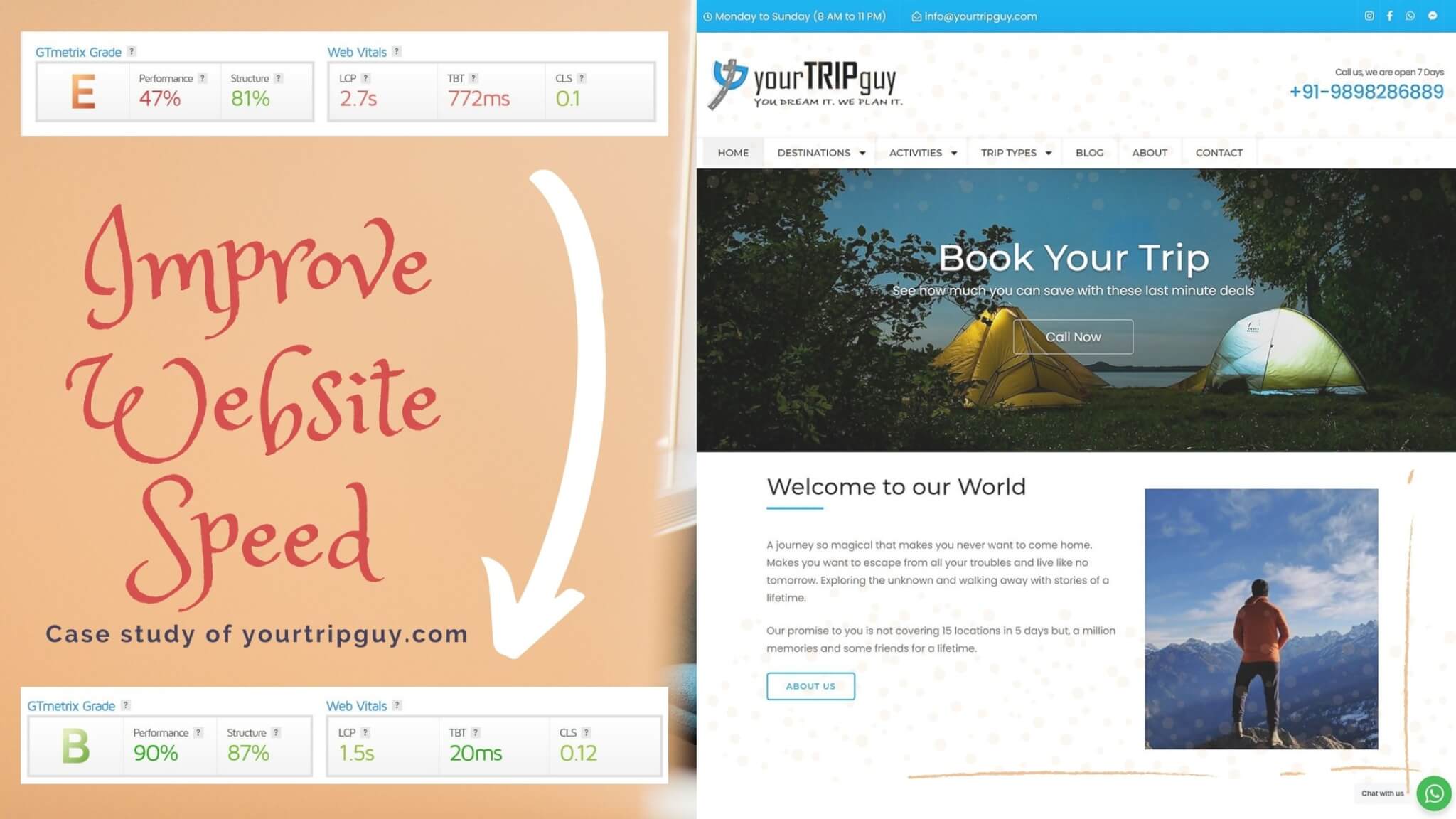 Blog technology news tips and tricks bond high plus